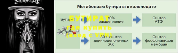 бутират Надым